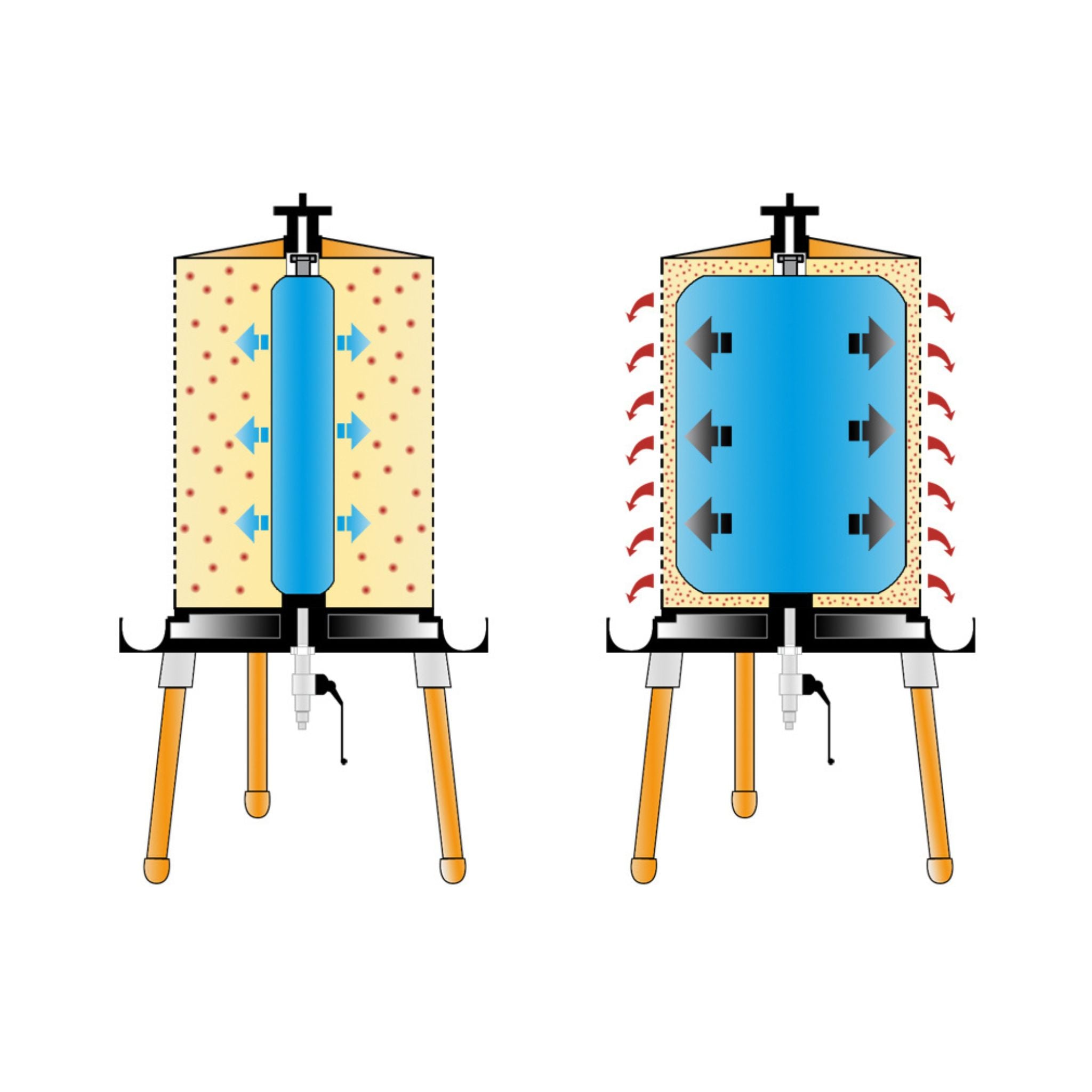 10-Gal Stainless Steel Hydraulic Fruit Wine Apple Press (SAK85622)