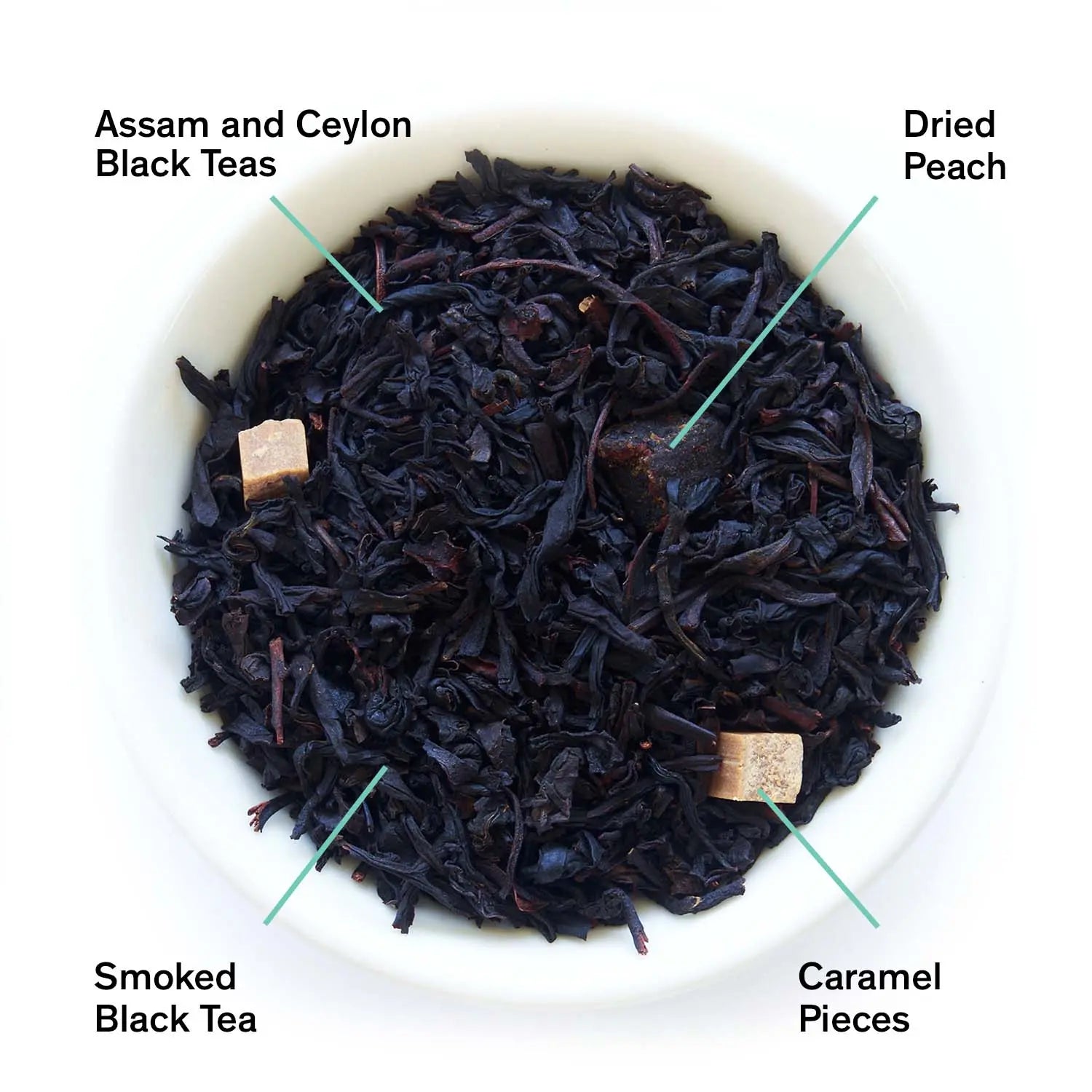 Southern Gothic - Peach Bourbon Flavor Black Tea