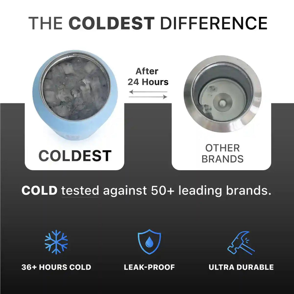 COLDEST 46oz Limitless Ultra v8 Insulated Water Bottle for All-Day Hydration