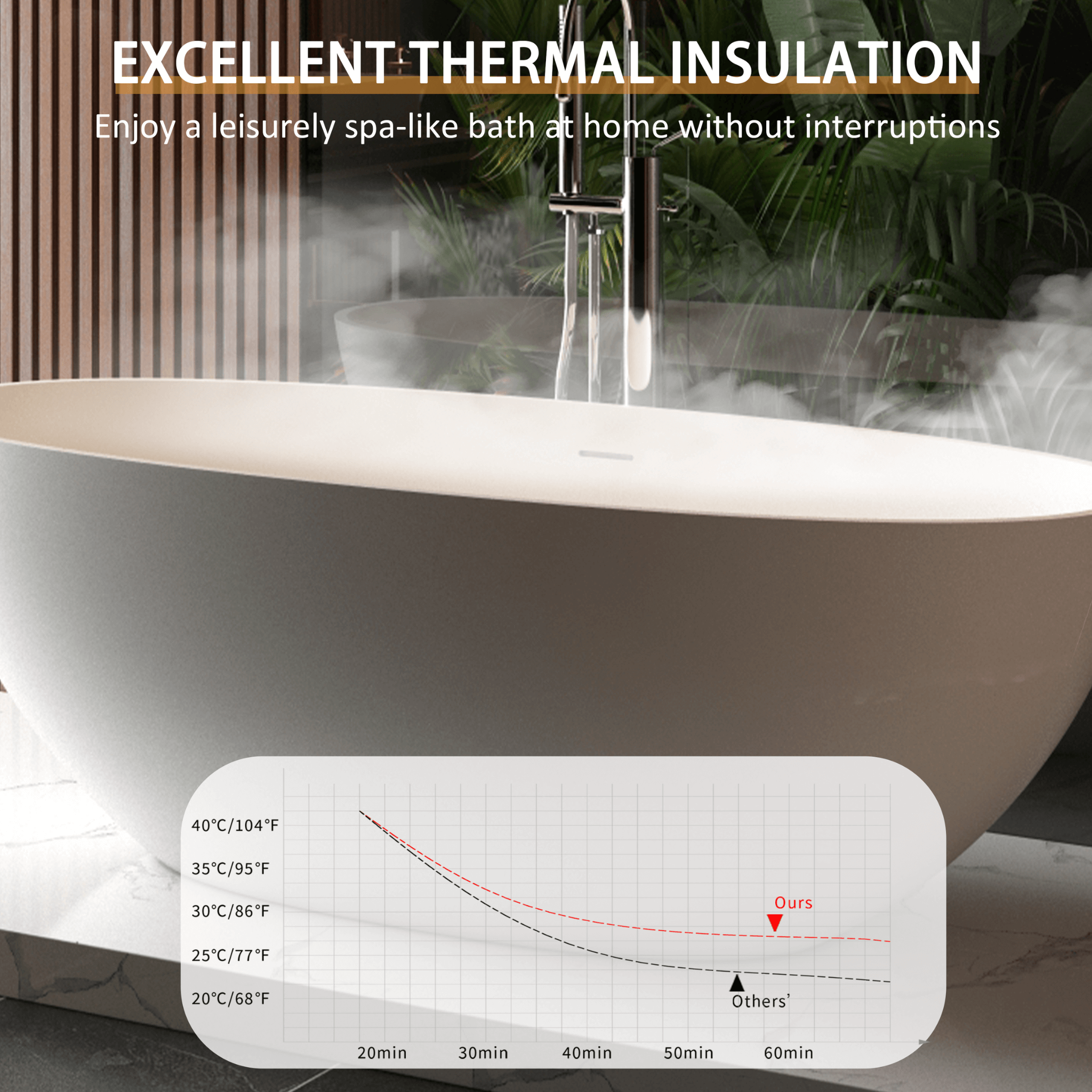 Alora 65-Inch Luxury Freestanding Soaking Bathtub With Overflow And Pop-Up Drain (SAK69451)