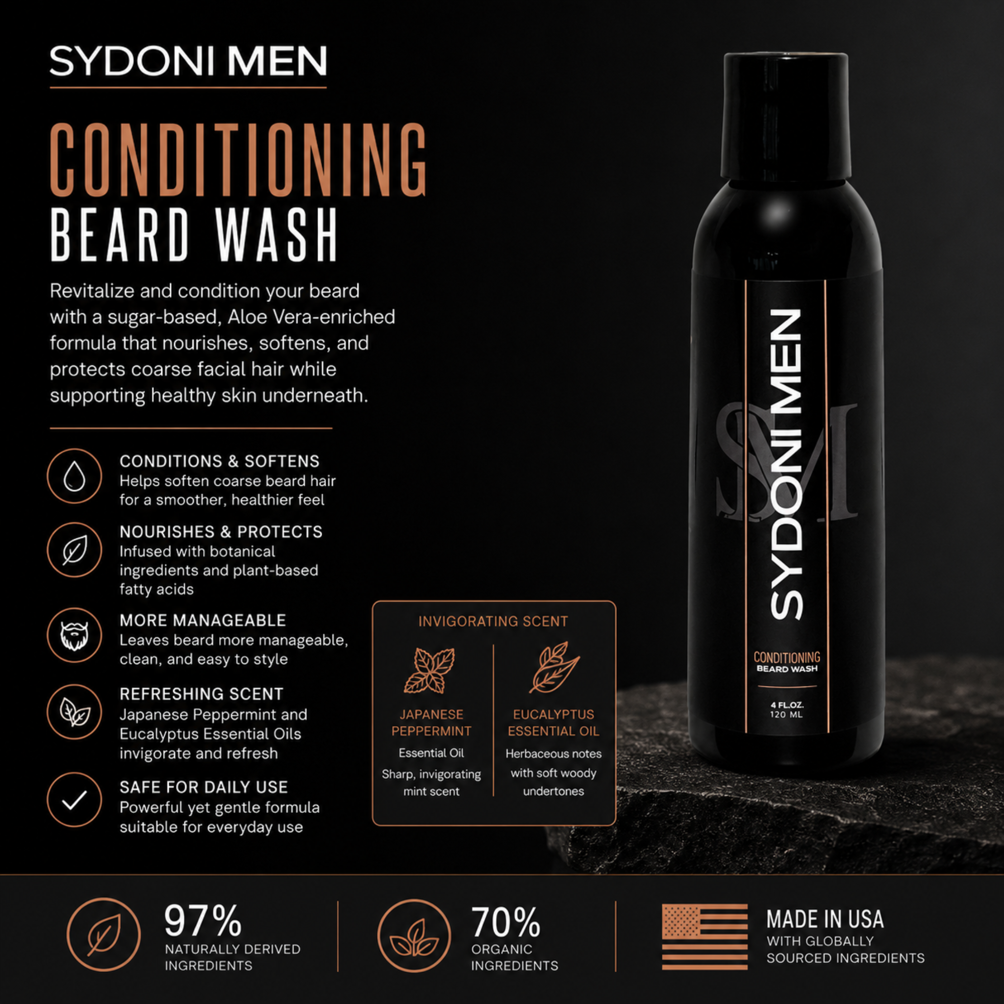 SYDONI MEN CONDITIONING BEARD WASH | Cleanse, Soften & Hydrate 120 ml 4oz.
