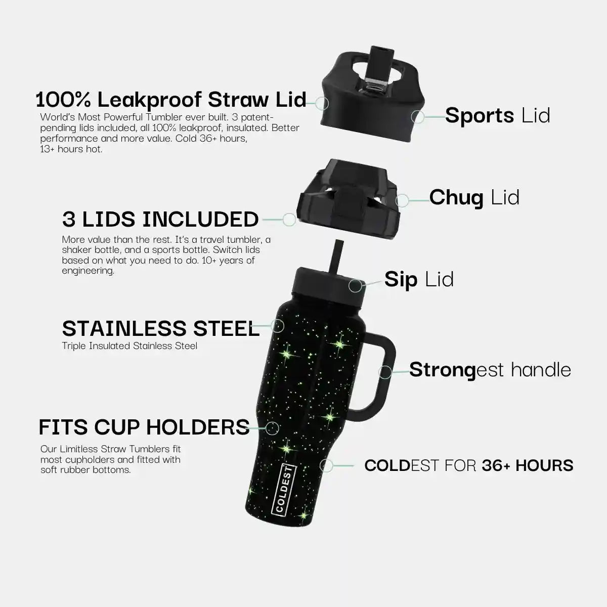 COLDEST 46oz Limitless Ultra v8 Insulated Water Bottle for All-Day Hydration