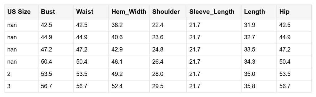 Adalee Shoulder Loose Fit Sweater