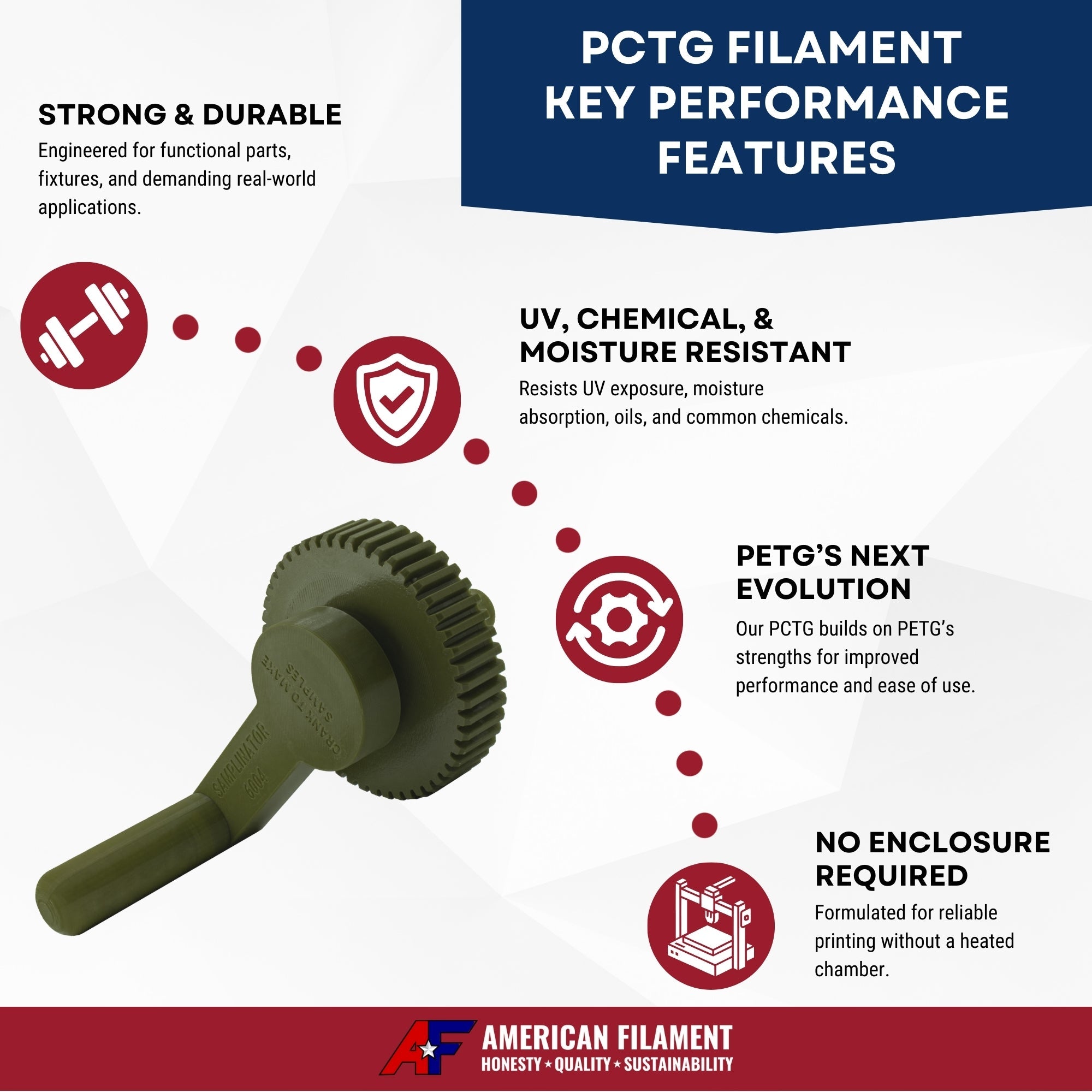 Camo Brown AF 1.75mm PCTG Filament Made in the USA!