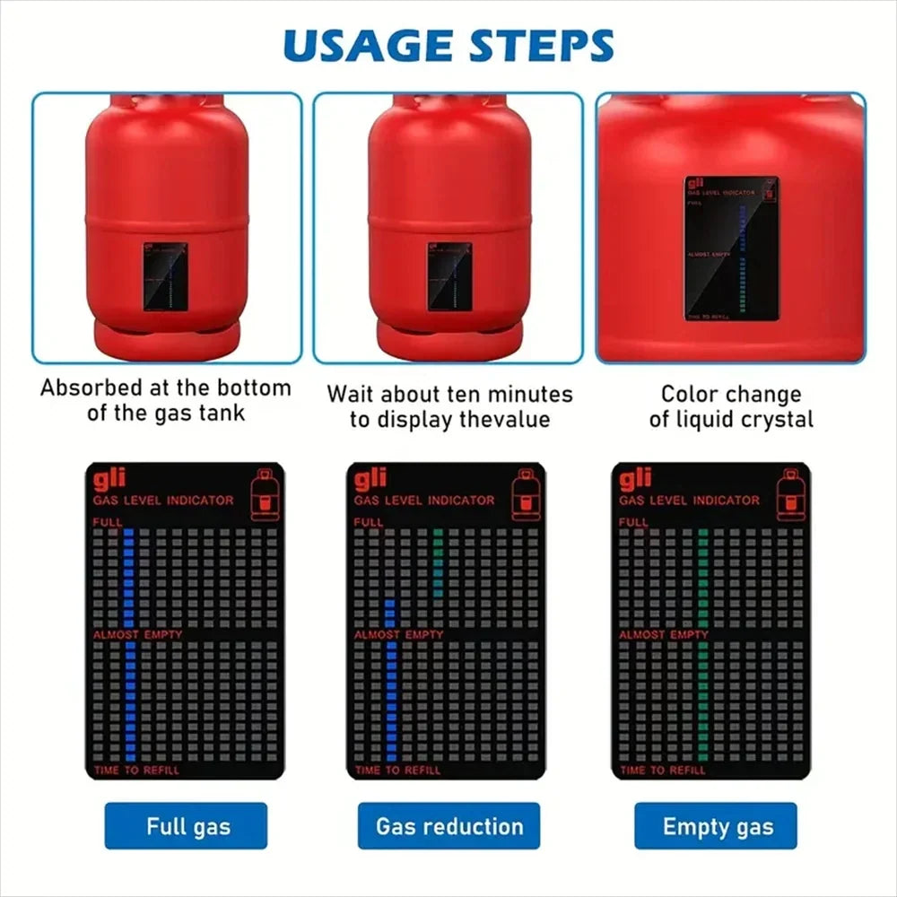 Usage steps for a gas level indicator with red gas tanks and digital displays.
