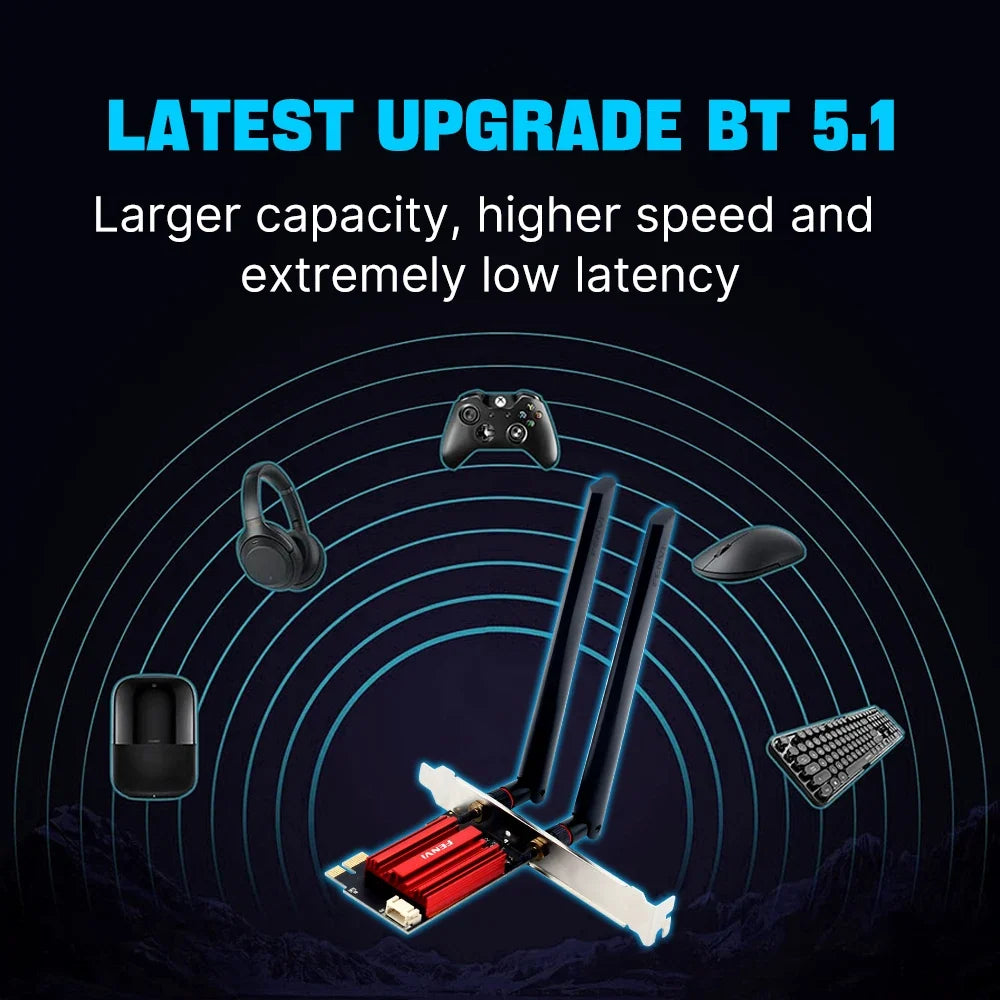 Computer hardware component with wireless antennas on a dark background, featuring text about Bluetooth 5.1 upgrade.