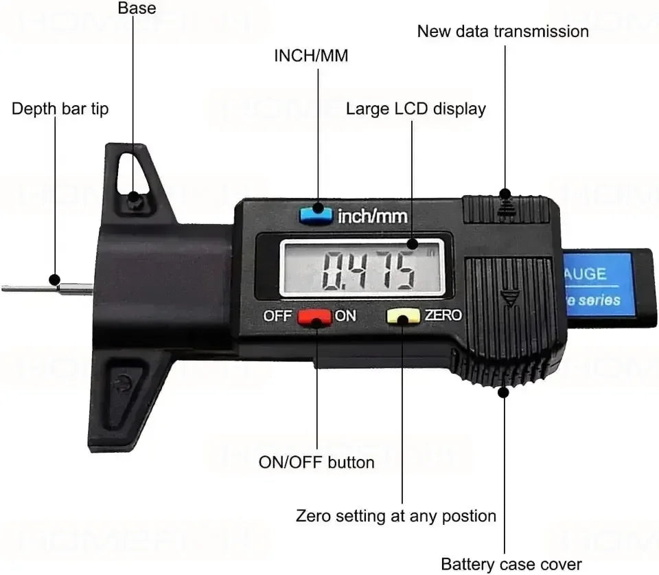Digital caliper with labeled parts on a white background