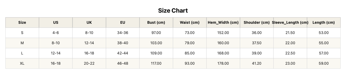 Margaux Silhouette Short Sleeve Blouse-Threaded Pear