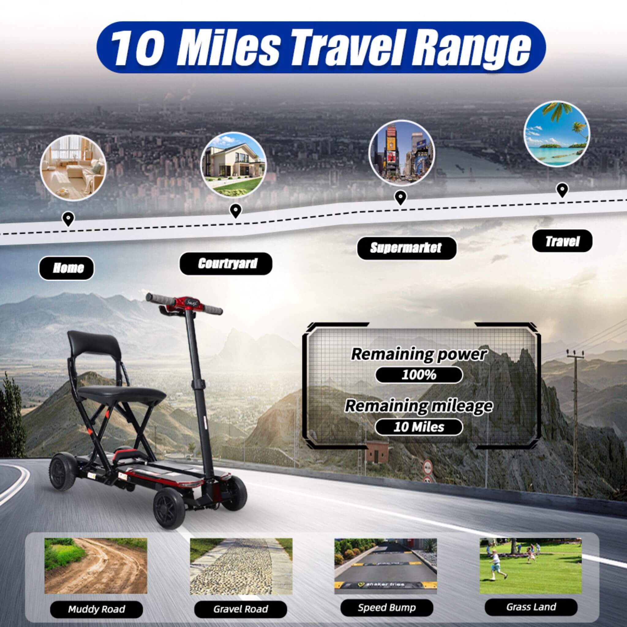 Ultra Lightweight 4-Wheel Folding Mobility Scooter With Remote